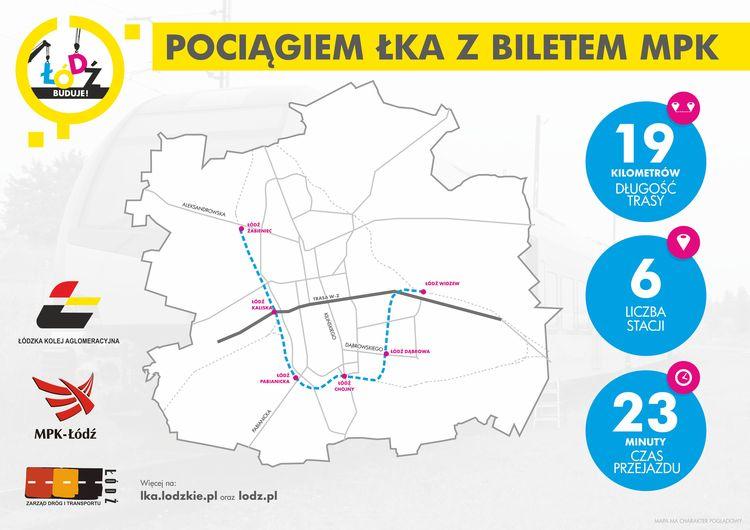 Podróż ŁKA jak MPK. Dodatkowe pociągi w godzinach szczytu 1 13163 a1aaacce06878d53042d49898fee3365