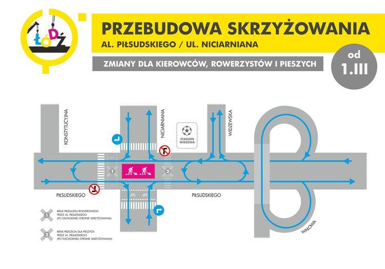 ZDiT: Nie ma paraliżu z powodu zamkniętej Niciarnianej 1 14577 a6205bf58148ecd5651e505db0903f15