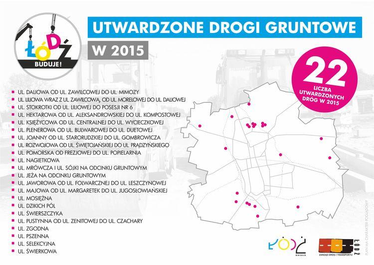 ZDiT utwardza kolejne ulice 1 16562 e6fe85bec158b47a6046d9b1031d0858