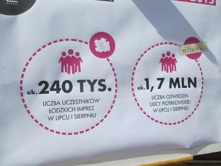 Wakacyjne imprezy w Łodzi. Przed nami ostatni weekend i pierwsze podsumowania 1 17574 8abc6a5329c9b7aca6c4a2d415fa3aee