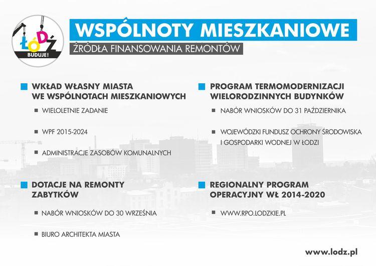 75 mln zł na remonty kamienic w Łodzi 1 17666 2445b1e1585eca8550ea68340e0b934d