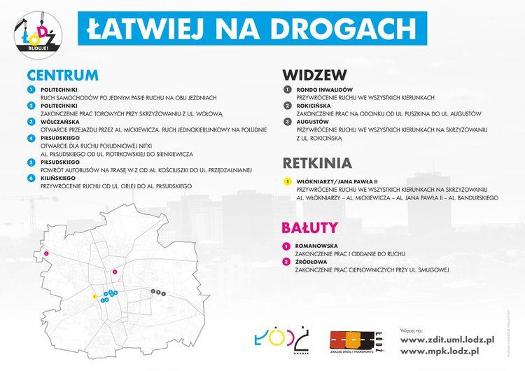 Zmiany na drogach w Łodzi, ma być łatwiej. Sprawdź, jak jeździć 1 17759 efba83c976eb13957c77ec032a03942e