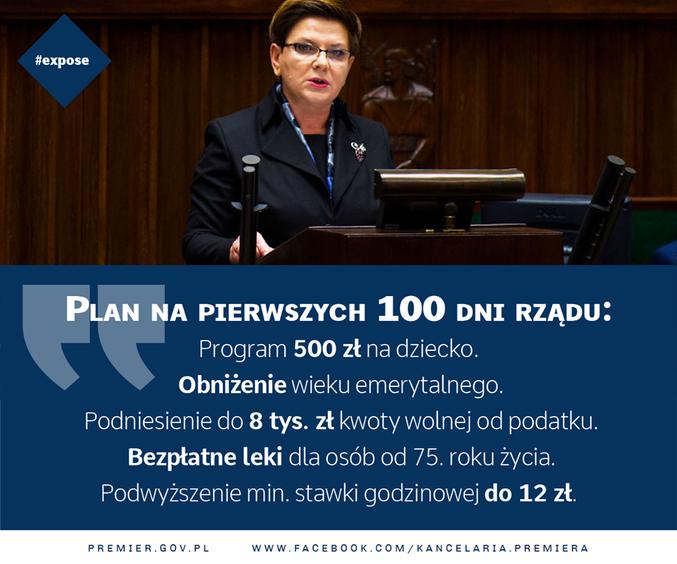 Wotum zaufania dla rządu Beaty Szydło 2 20023 289e47aad5cfbc7ae151a990eb0ce647