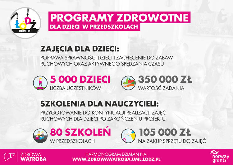 Prawie pół miliona złotych dla łódzkich przedszkoli 2 23319 64ff1358c90a015b1662092d4c792acb
