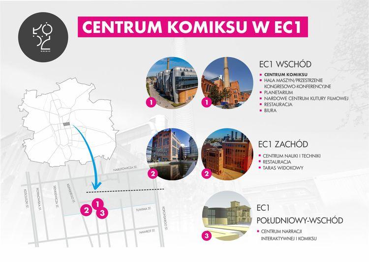 Łódzkie Centrum Komiksu za 20 milionów złotych 1 23438 e159e9bccf1bd44df3c1b8c3c7cdea15