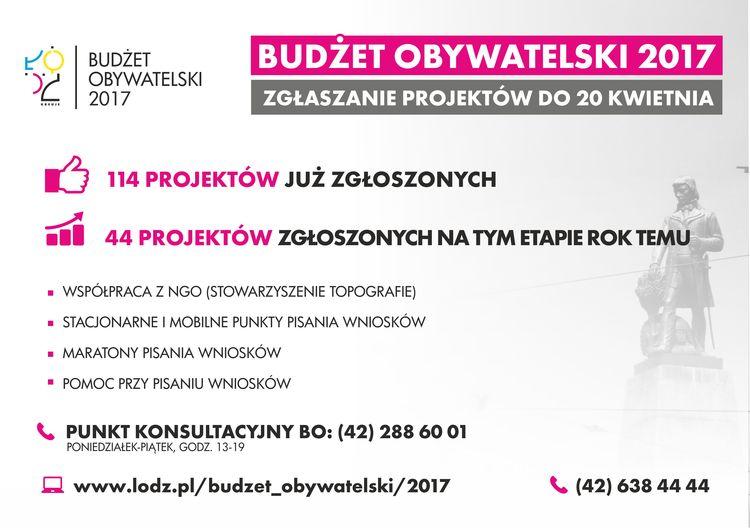 Pomnik jednorożców, platforma nawiązująca do Star Treka. Oto pomysły do Budżetu Obywatelskiego dla Łodzi 2 23542 af7081e925158fb0be7b772f8411a956