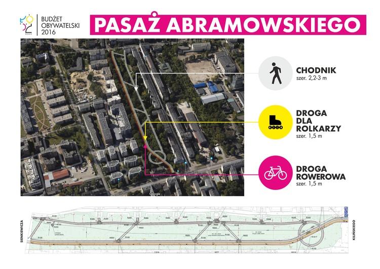 W Łodzi powstanie Pasaż Abramowskiego 1 24991 002438b7ac4e66714a7bea200ee9d576