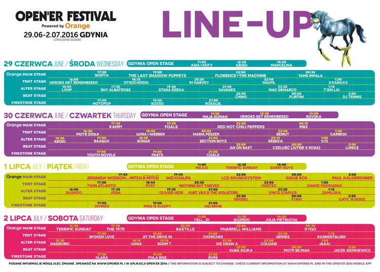 Open'er Festival 2016 2 26283 f262e1a97c8bf1ef84874526201dcc59