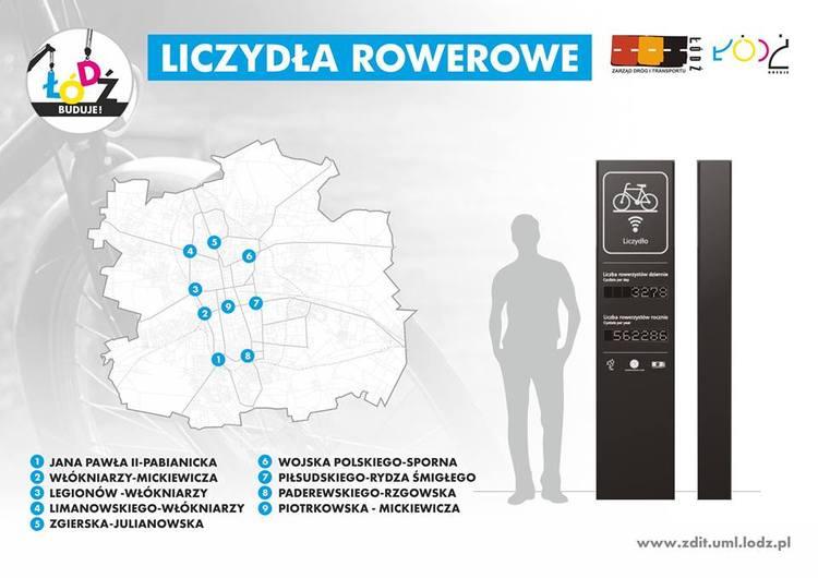 Łódzki powrót liczydeł. Rusza cyklisto-liczenie 2 26298 3da17a1583229b6a81e56aff24eb0bd8