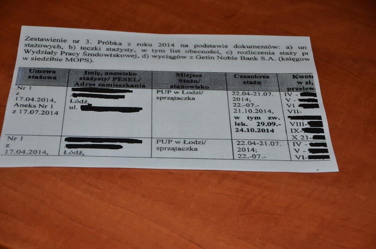 Wyciek z UMŁ. "Naruszenie prawa do ochrony danych osobowych i stygmatyzacja" 1 28442 01710a3e0e14f4c6c0a6876a311b145b