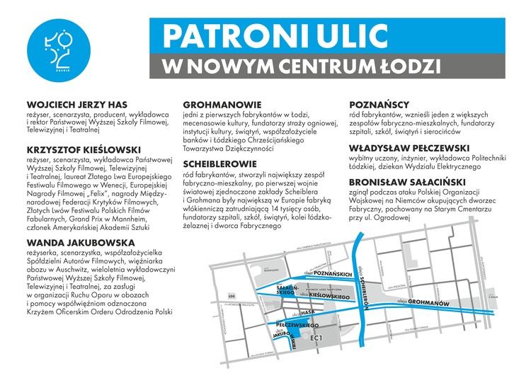 Nazwy ulic w Nowym Centrum Łodzi 2 31144 5fa1997be853d7bc57694ebef9d8019a