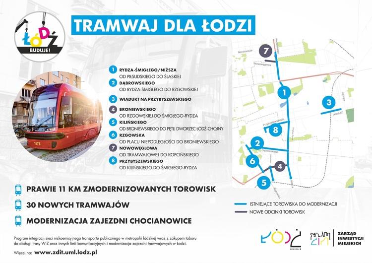 Nowa inwestycja komunikacyjna w Łodzi 2 31561 ec69d5b8789ac30d977d38fd33d86980