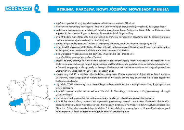 Komunikacyjne zmiany na wiosnę. Nowy łódzki system transportowy 5 31934 a54b2f83b1d495dfa03eb6f0568002e4