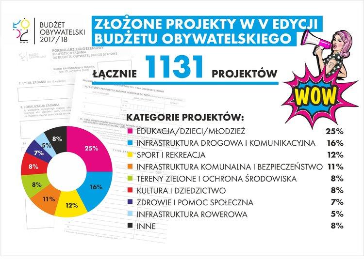 Tańczący ludzik na sygnalizatorze, kaczkomaty czy grota w kształcie maski Vadera? 2 34692 5d5340ff744b8298bd5b76eaa92d40eb