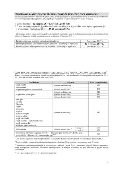 Maturzyści mierzą się z królową nauk 4 35264 c529b4a2eef79d97a029e0a79943fcf7