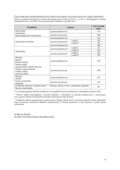 Maturzyści mierzą się z królową nauk 5 35264 d55994ae3561cf3dfb809078654e0323