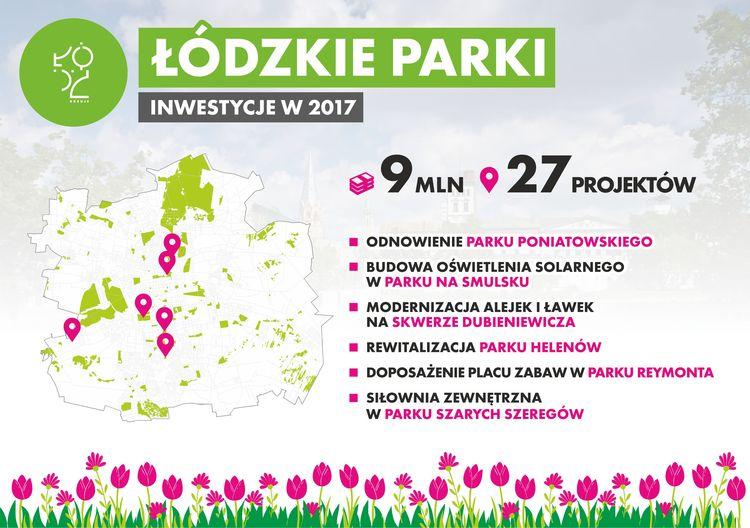 27 projektów za 9 milionów. Parkowe inwestycje i zielone zaproszenie 2 36188 e086260f2616692a4c10bdcd9df101a4
