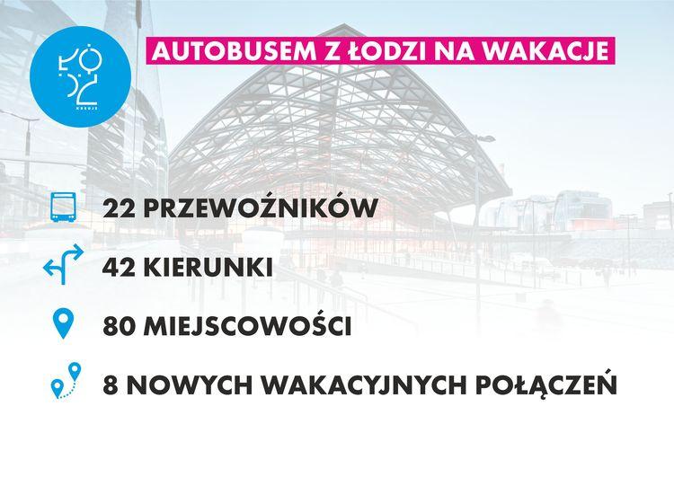 Autobusem z Łodzi na wakacje 1 36712 a945e40d745991e6035b439cd4e67951