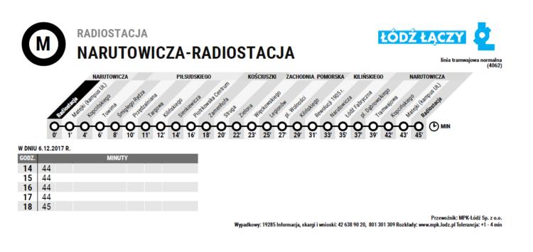 Mikołajki w zabytkowych tramwajach 3 40540 b410f12507cd5859cf572fa0b63ab289