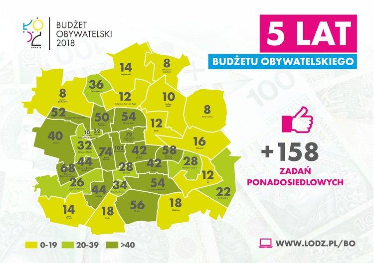 Zdecyduj, na co miasto wyda pieniądze. Zgłoś swoje zadanie do budżetu obywatelskiego 2 43106 643203133b8ce52cf4ac6d3c012fd115