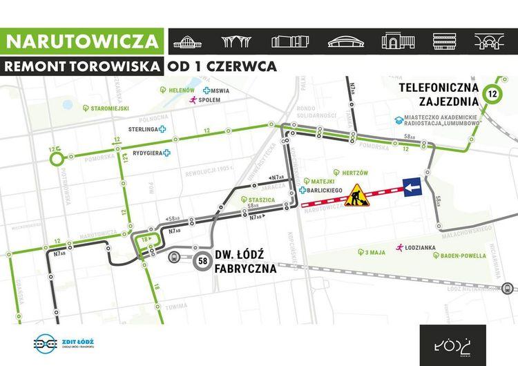 Remont ulicy Narutowicza na odcinku od Konstytucyjnej do Kopcińskiego 2 44734 5a1a88a899255e3fa896807e13fbf3a3