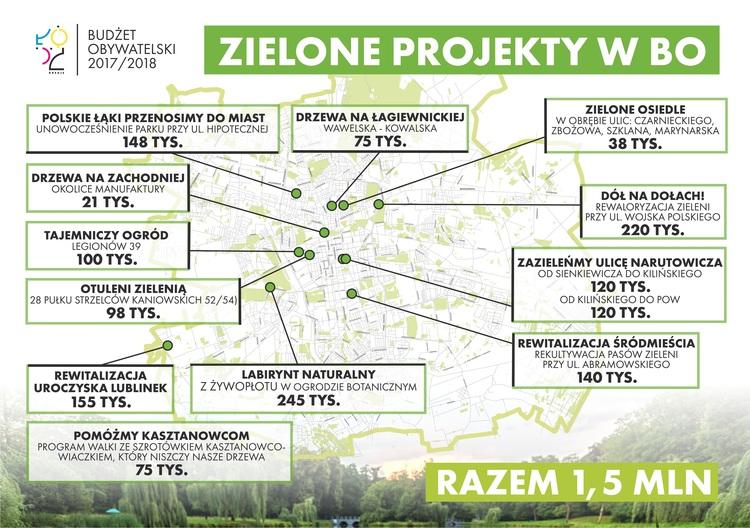 W zieloną stronę. Łódź rozkwita z budżetem obywatelskim 2 44865 e06daf8f6b9affe1fc4c2f9a9ab8b1ab