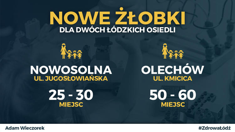 Dwa nowe żłobki powstaną w Łodzi 2 45468 d0f347bc877c5d81c998bf55171894c6