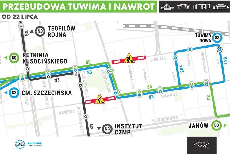 Drogi w Łodzi. Remont Nawrot i Tuwima. Utrudnienia dla kierowców i pieszych 1 45933 2bac6d292f42094bc1d4ffae032d98fd