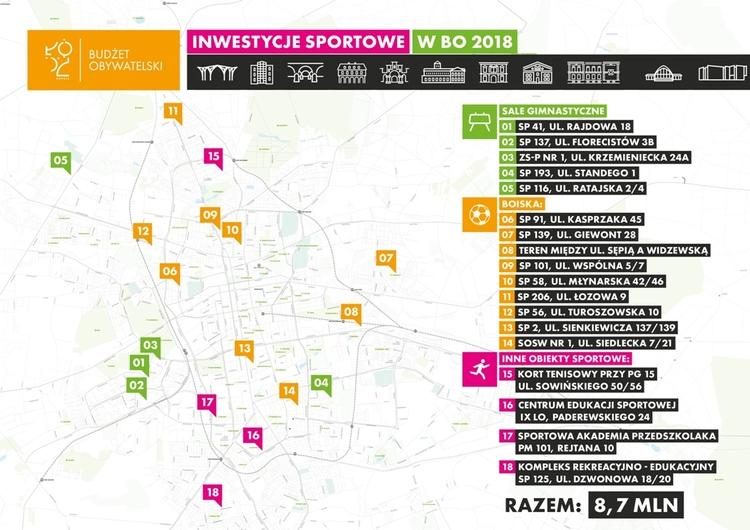 18 sportowych projektów w ramach łódzkiego Budżetu Obywatelskiego 2 46245 dadf76c201b2930e4c3f60c529ececbf