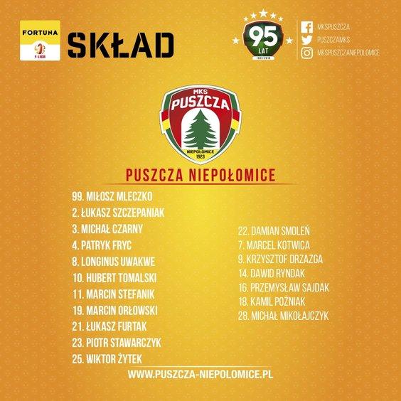 Puszcza Niepołomice vs. ŁKS Łódź 0:2. Zapis relacji na żywo 4 47137 4961b46e9f9a1cfdd1fa2c56063bfbd9