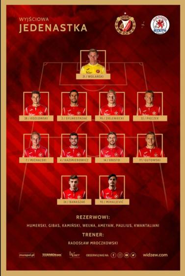 Widzew Łódź vs. Błękitni Stargard 4:2. Zapis relacji na żywo, zdjęcia 22 47159 9c910ae588cc5477eba2c37ee9b53944