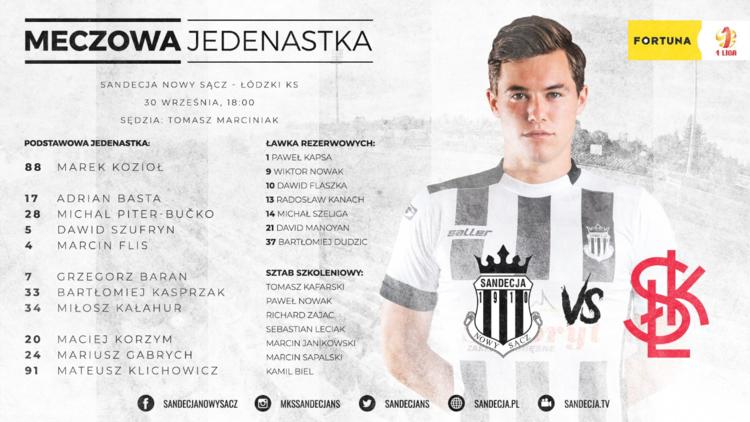 Sandecja Nowy Sącz vs. ŁKS 0:0. Zmarnowana szansa łodzian 3 47506 1af86b03aff462b457c218aac3c550cc