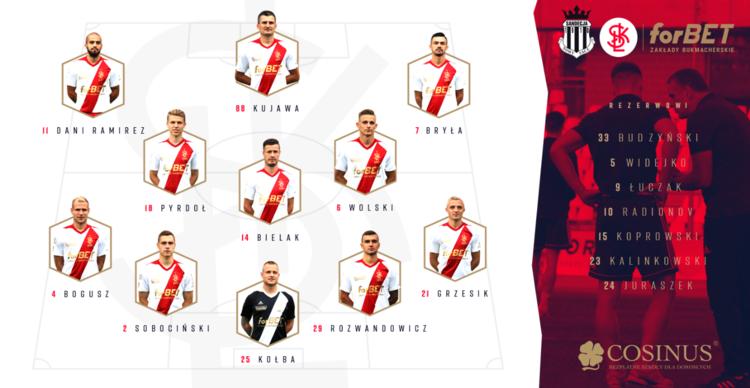 Sandecja Nowy Sącz vs. ŁKS 0:0. Zmarnowana szansa łodzian 4 47506 84105ceafd1eabdf11b95e0efea01763