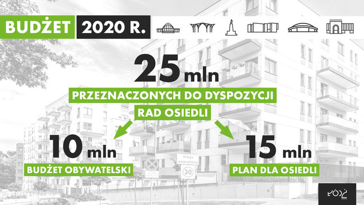 Łódzkie Rady Osiedli tracą swój budżet. Gdzie trafią te pieniądze? 1 49564 6bdeb5357de240a19589850895806053
