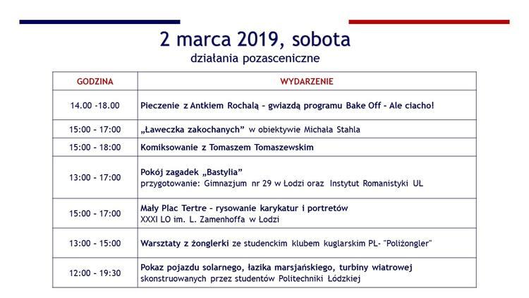 "Tkalnia francuskiego" w Manufakturze 4 50994 559da7b5a7b7f0eea4bd5c54f1646764