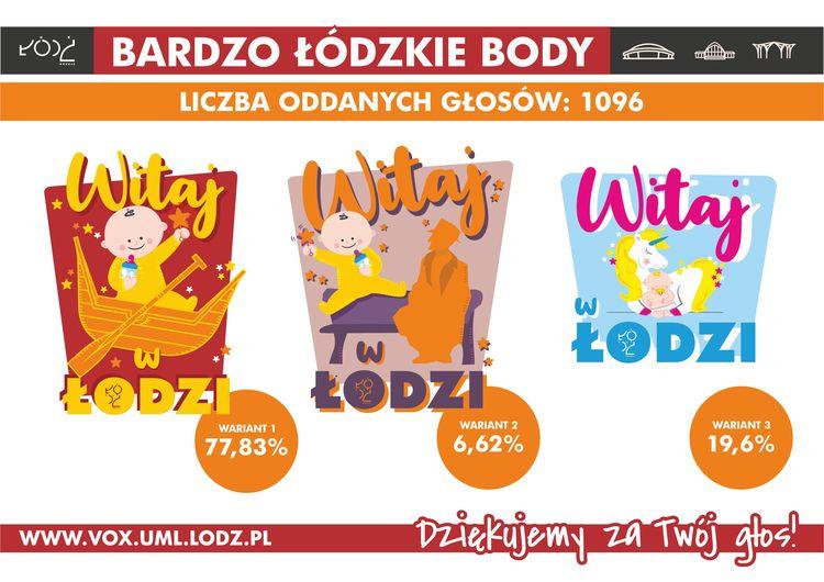 Wybrano wzór na łódzkie śpioszki 2 52567 5afbd4b62bdd9d95455df36a4ff43730