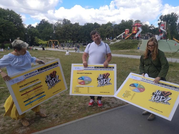 Łodzianie chcą dbać o zieleń i aktywność fizyczną - tak wynika z wniosków do BO 1 62814 ad6c7ff3e9d2d7d5a7b7e8c4755d5723