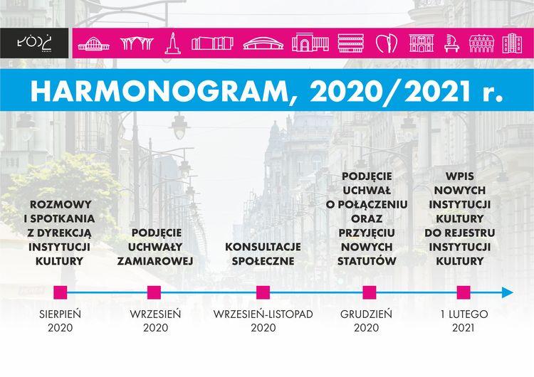 Łączenie placówek - nowy pomysł na organizację instytucji kultury w Łodzi 1 63093 6f199a1da4fd114724c66f9cf00fda9f