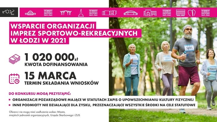 Milion złotych od miasta na imprezy sportowe w Łodzi 1 68178 c3eac8d14650c744659921d5963b1ee4