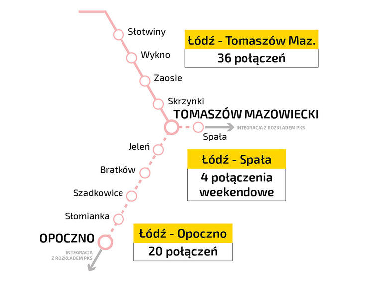 Województwo łódzkie trzecie w Polsce z hybrydowymi pociągami 2 68896 e0f894f3eaa37744f73151599c630ad9