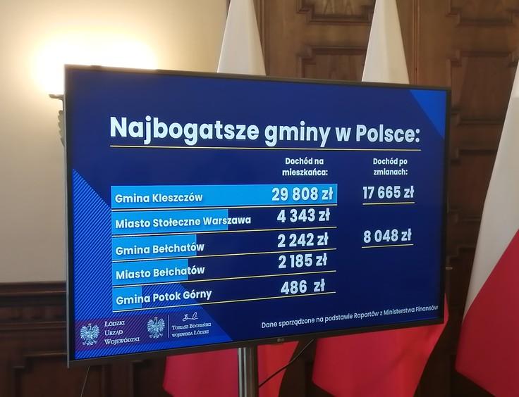 Wojewoda wnioskuje o zmianę granic gminy Kleszczów na rzecz gminy Bełchatów 1 72644 2c34f6166cf96cf2a324cd6212f2932e