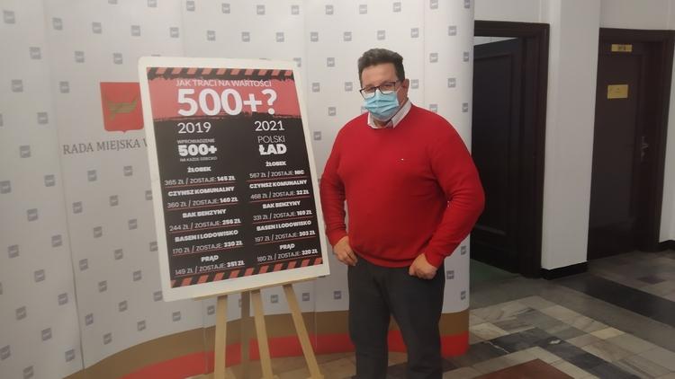 Program 500+ traci na wartości? Tak twierdzi jeden z radnych KO 1 74835 9f466235861beb90bead97aa1fd311d4