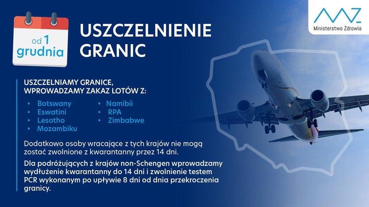 Od 1 grudnia nowe obostrzenia w związku z nowym wariantem koronawirusa 2 74982 508f5bc14324c995c57ec1abd660f231