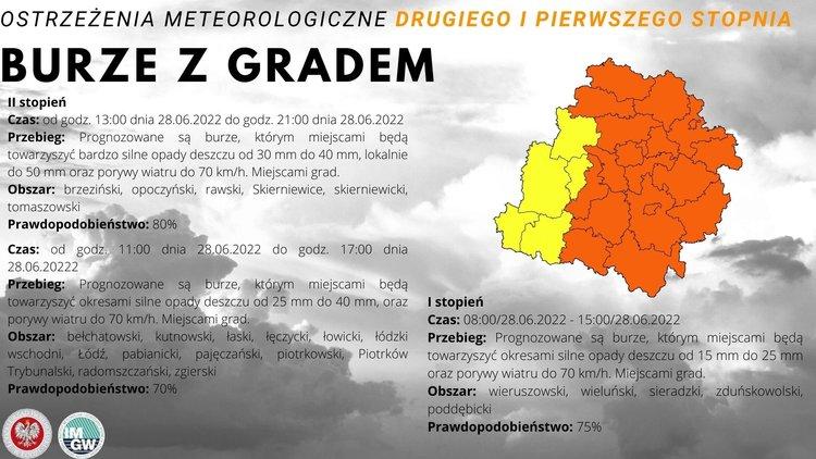 Pogoda na wtorek. Kolejna fala upałów, ale możliwe burze z gradem 1 80070 385bce406216c29f2cc16b82b43c214e