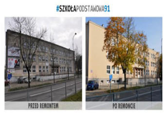 Modernizacja łódzkich szkół