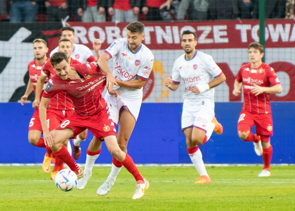 Widzew Łódź - Raków Częstochowa