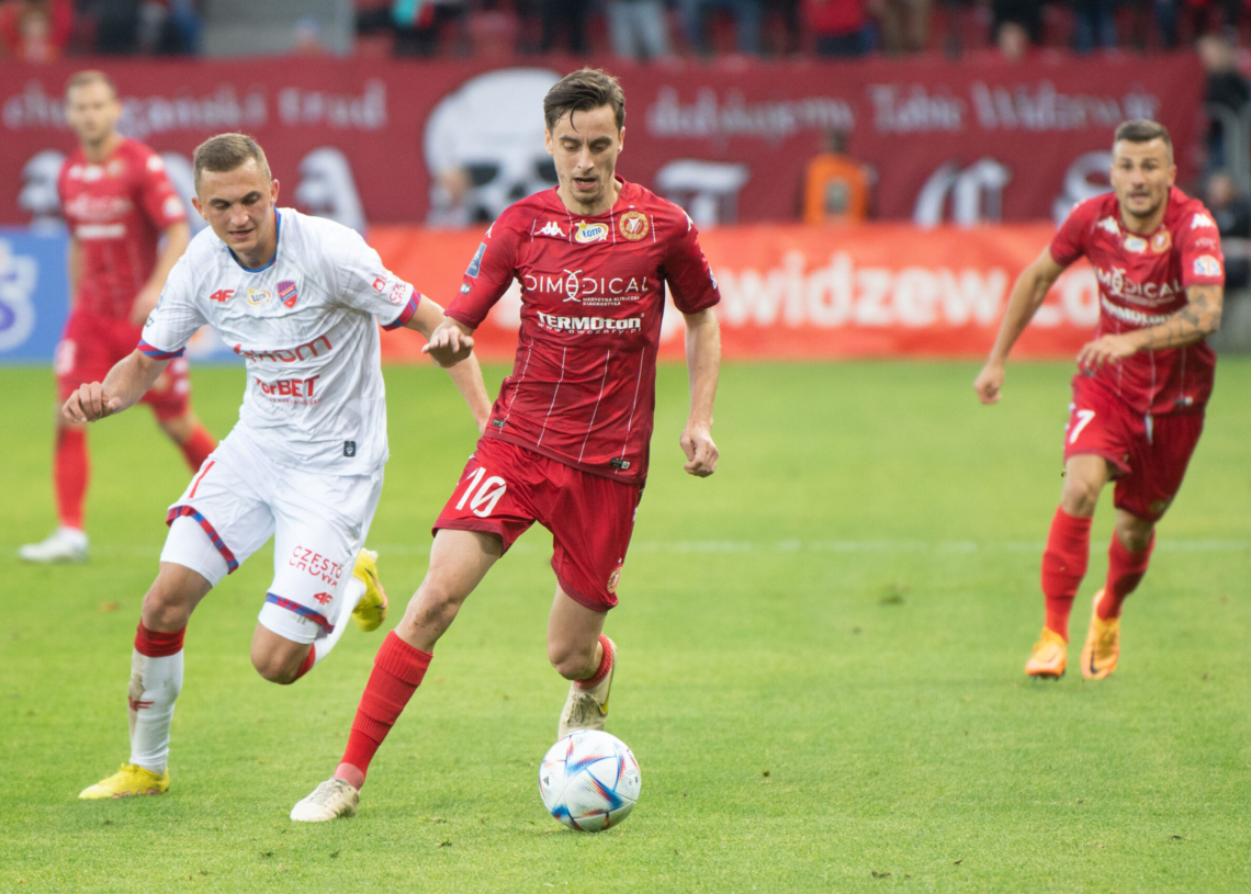 Widzew Łódź - Raków Częstochowa
