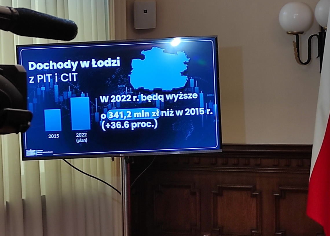 Zakup źródeł energii. Ponad 13 mld zł dofinansowania dla samorządów