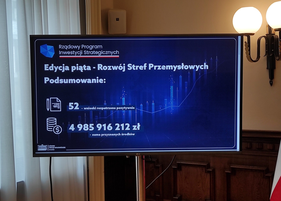 Rządowy Program Inwestycji Strategicznych