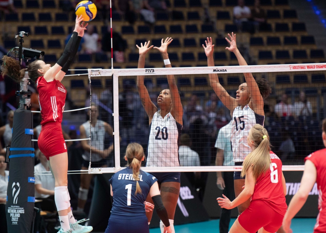 Polska-USA